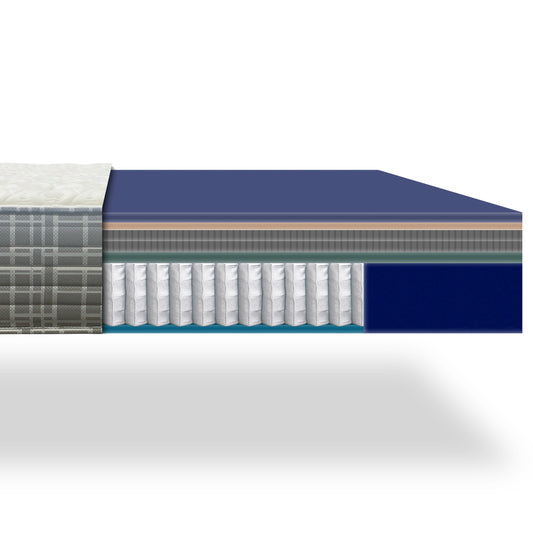 XTENDED LIFE King Koil Overture Firm