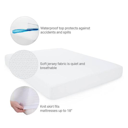 Cotton Loop Waterproof Mattress Protector